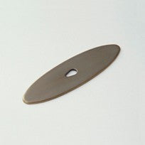 Kensington Oval Back Plate