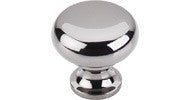 Top Knobs Flat Faced Knob 1.25" Nickel Black